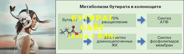 а пвп мука Бугульма